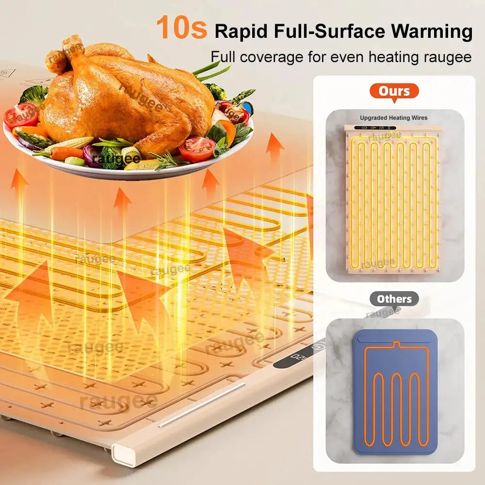 Electric Heating Plate Silicone Dining Table Food Warmer Mat Fast Warming Food Coffee Heater Tray Foldable Food Warming Plate